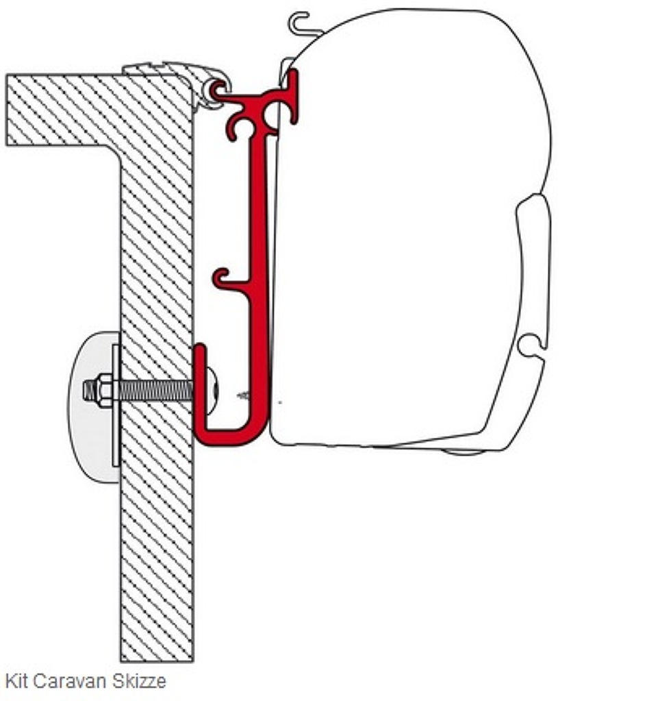 Adaptér F45 CARAVAN