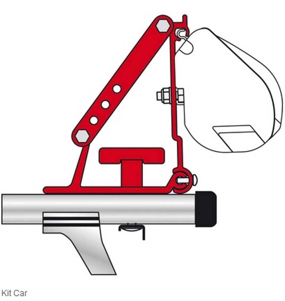 Adaptér F35 Kit Auto