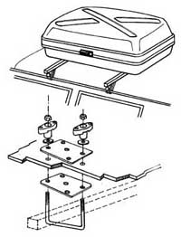 Upevňovací sada OMNISTOR Mounting Bridges