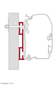 Distanční vložka pro F45