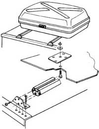 Upevňovací sada OMNISTOR Mounting Rack