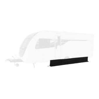 Zakrytí spodku Dometic Dual Fix 500cm